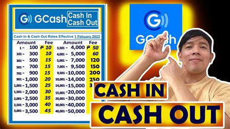 pnxbet cash out gcash